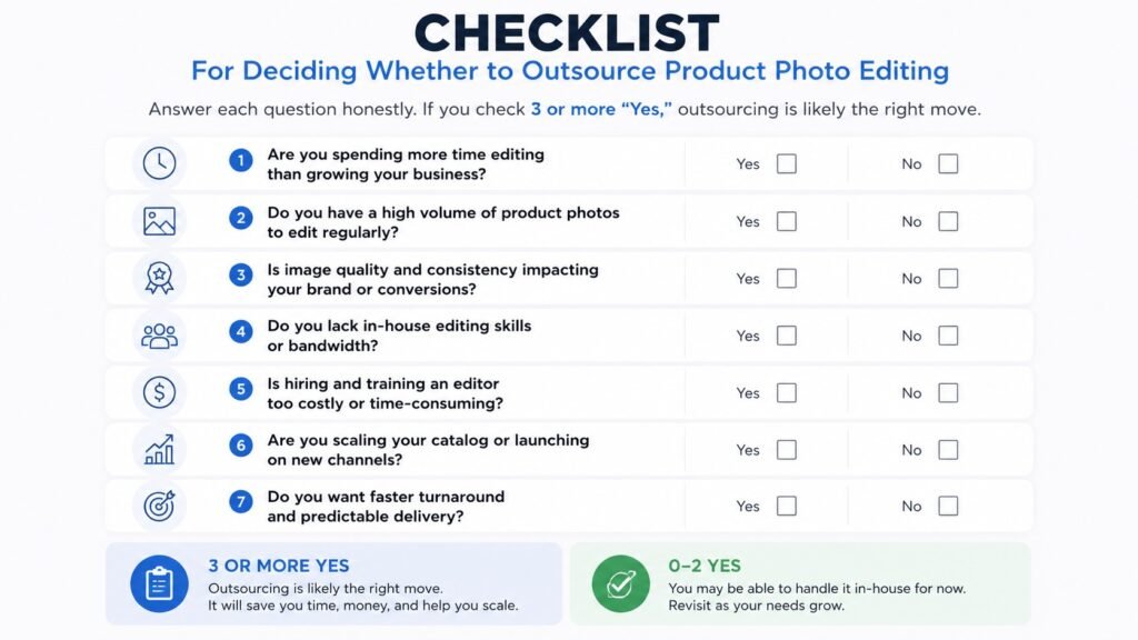 Outsource photo editing decision guide